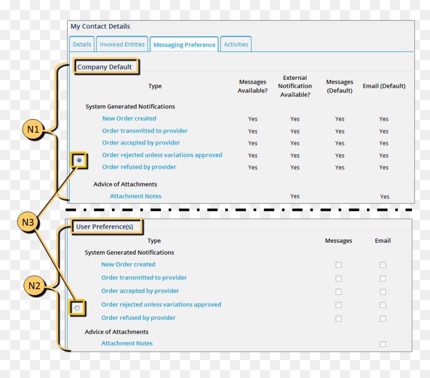Screenshot, HD Png Download - radio buttons png