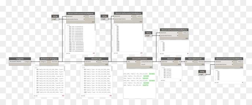 Screenshot, HD Png Download - roadblock png