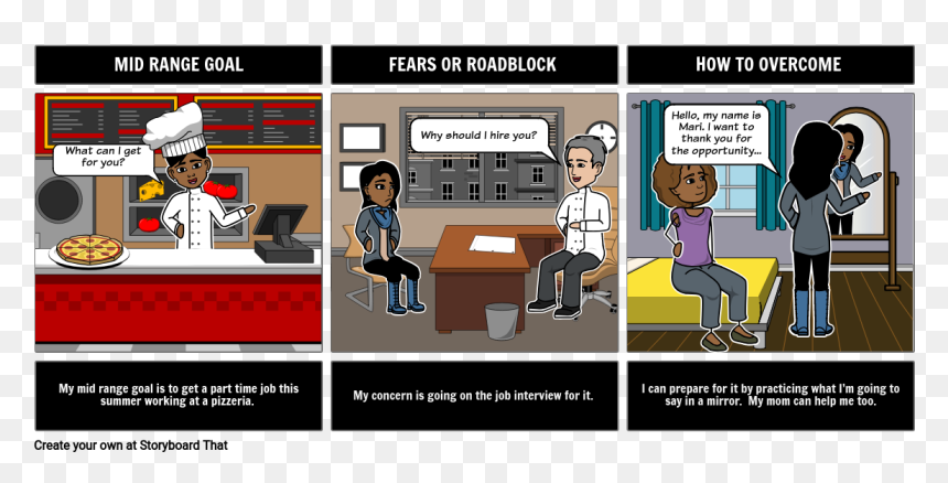 Overcoming Fears Goal Setting"
 Style="max-width - Metaphor, HD Png Download - roadblock png