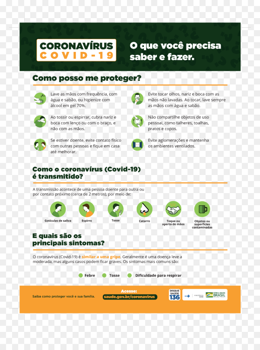 Anuncio 1 - O Que Voce Precisa Saber E Fazer, HD Png Download - nariz png