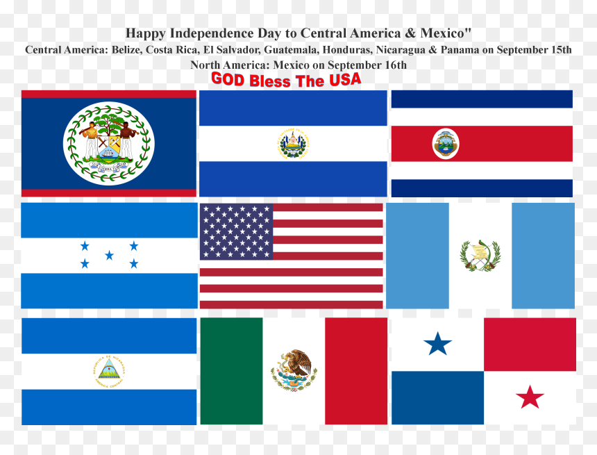 Belize Flag Clipart Belize Web Page Flag - Flag In Central America, HD Png Download - nicaragua flag png