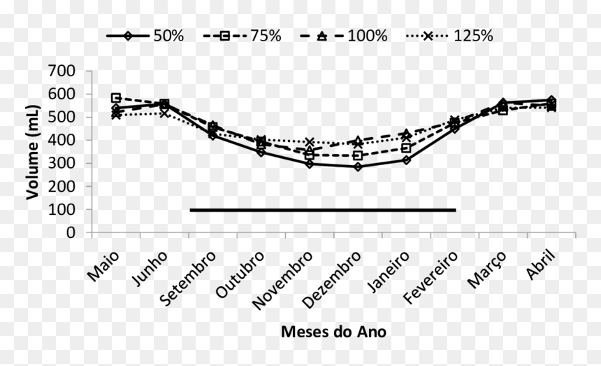 Plot, HD Png Download - coqueiro png
