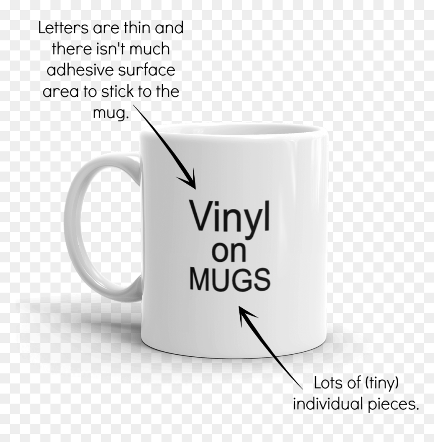 Vinyl On Mugs - Cricut Mugs, HD Png Download - mugs png