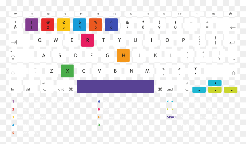 Sokolniki Park, HD Png Download - apple keyboard png