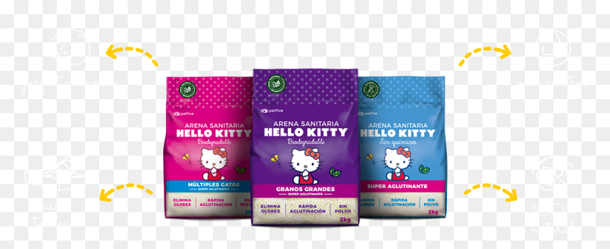 Os Beneficios Da Areia Hello Kitty - Sheep, HD Png Download - kitty cat png