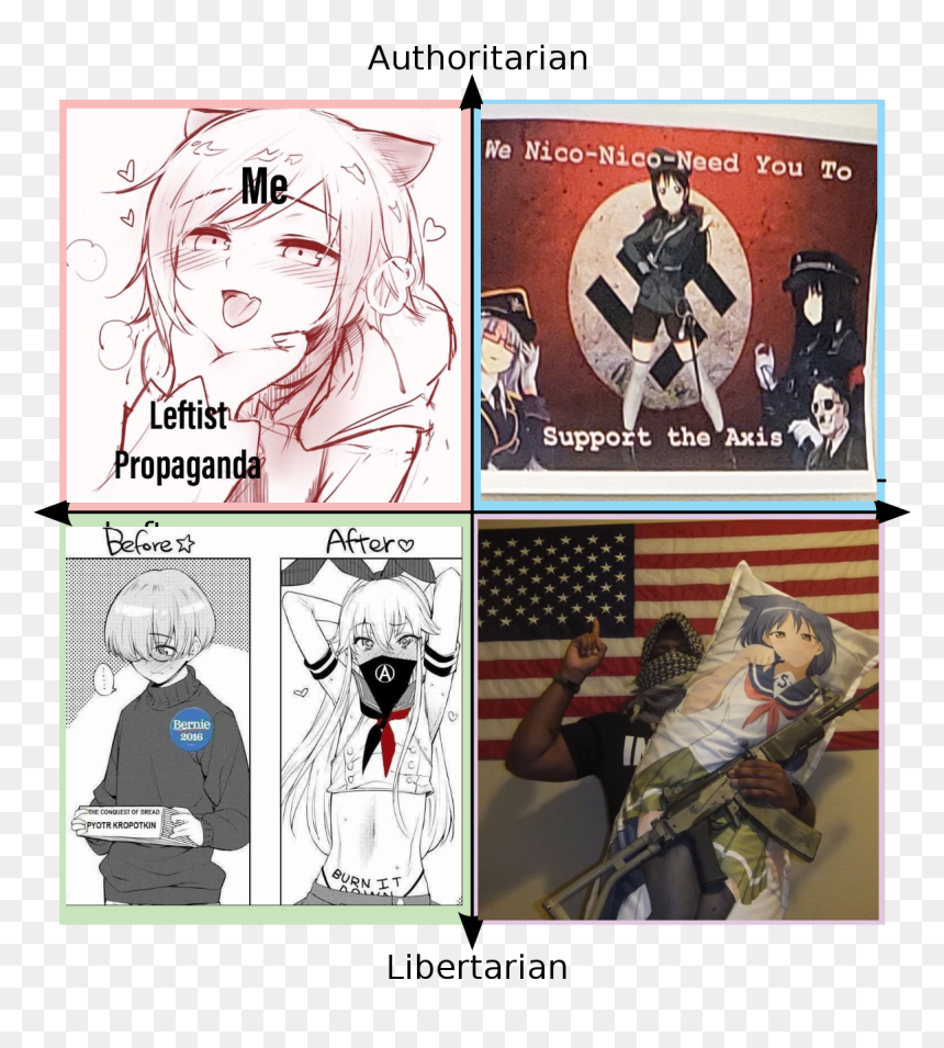 Authoritarian We Nico Nico Need You To Me Leftist Support - Cartoon, HD Png Download - weeb png