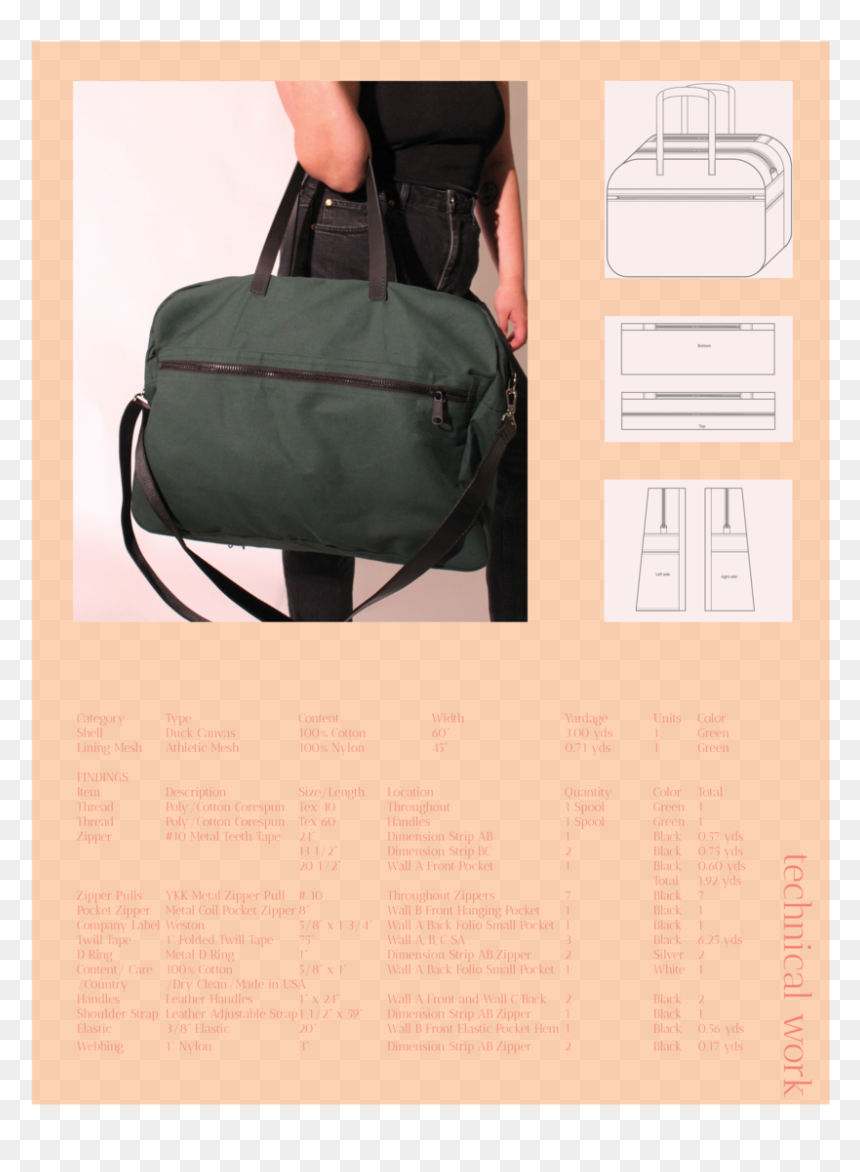 Portfolio Website 123 - Messenger Bag, HD Png Download - 123 png