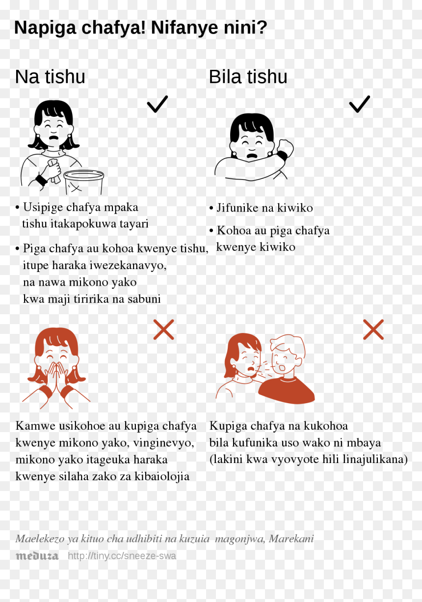 Симптомы Коронавируса Из Китая, HD Png Download - sneeze png