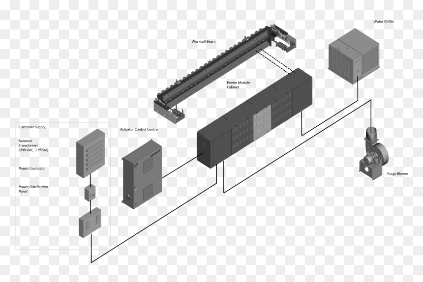 Electronics, HD Png Download - xp png