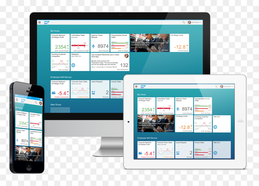 S 4 Hana Real Time, HD Png Download - beaned png