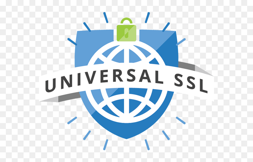 Cloudflare"s Universal Ssl, HD Png Download - ssl png