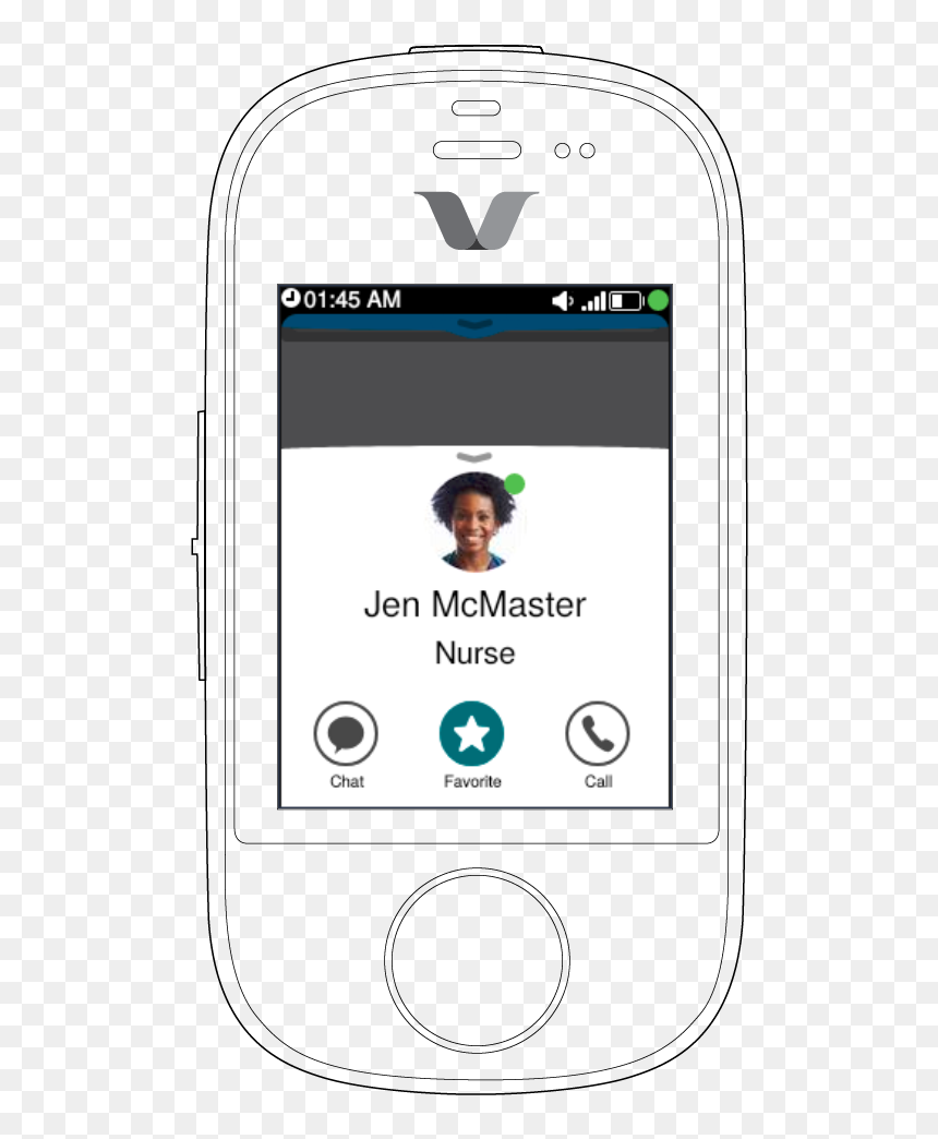 Feature Phone, HD Png Download - favorite icon png