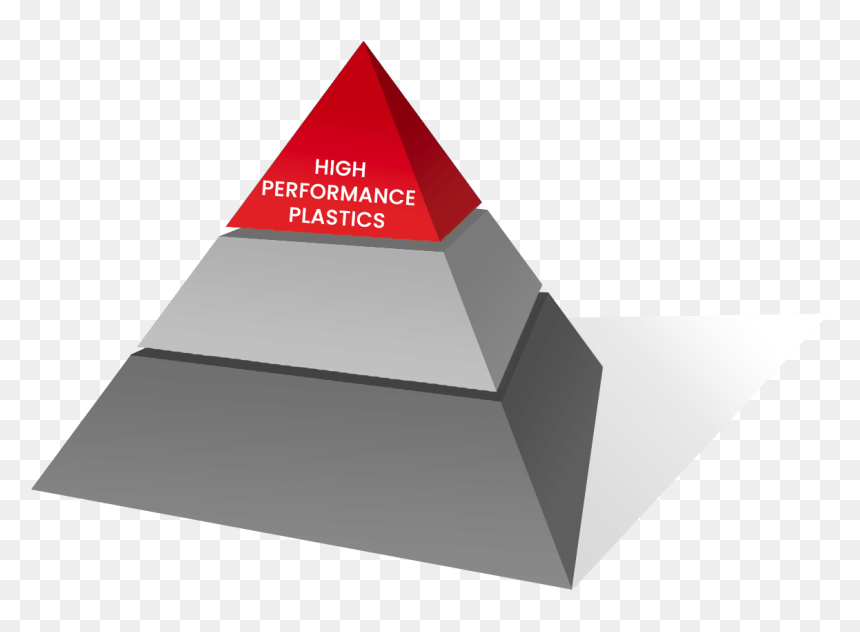 Transparent 3d Pyramid Png - Triangle, Png Download - 3d triangle png