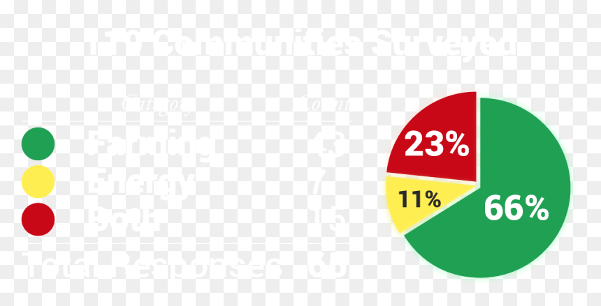 Traffic Sign, HD Png Download - utah outline png