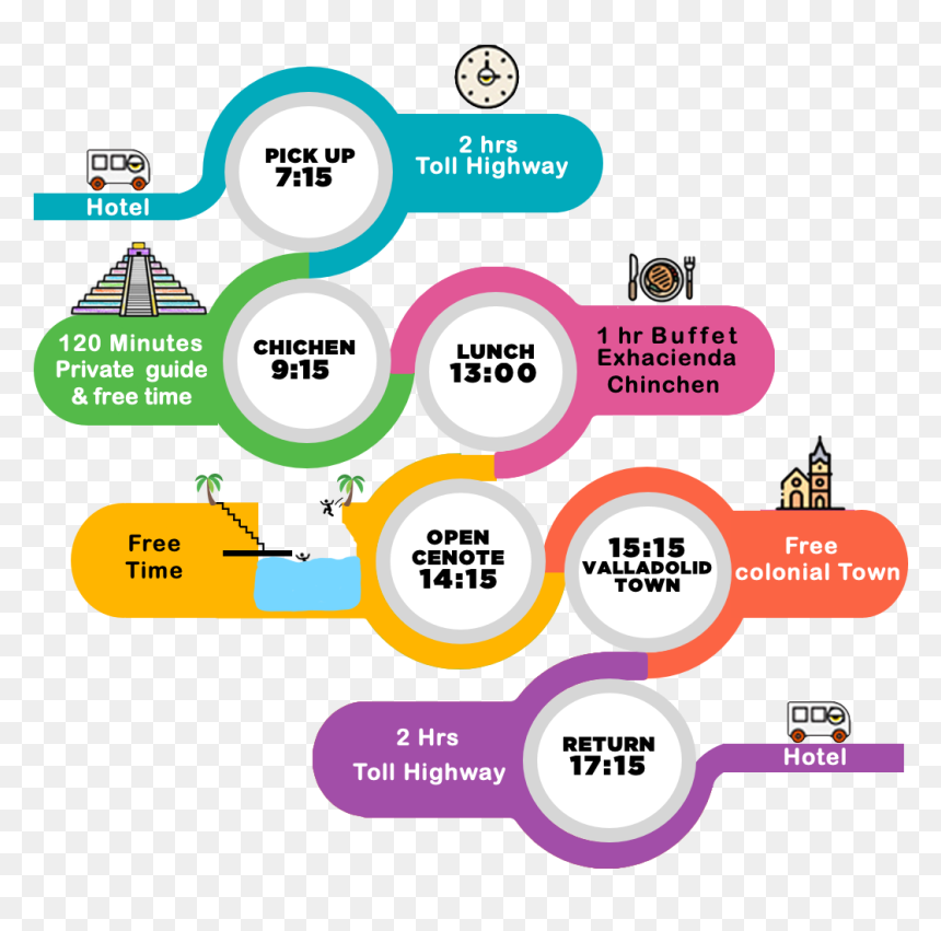Diagram, HD Png Download - chichen itza png