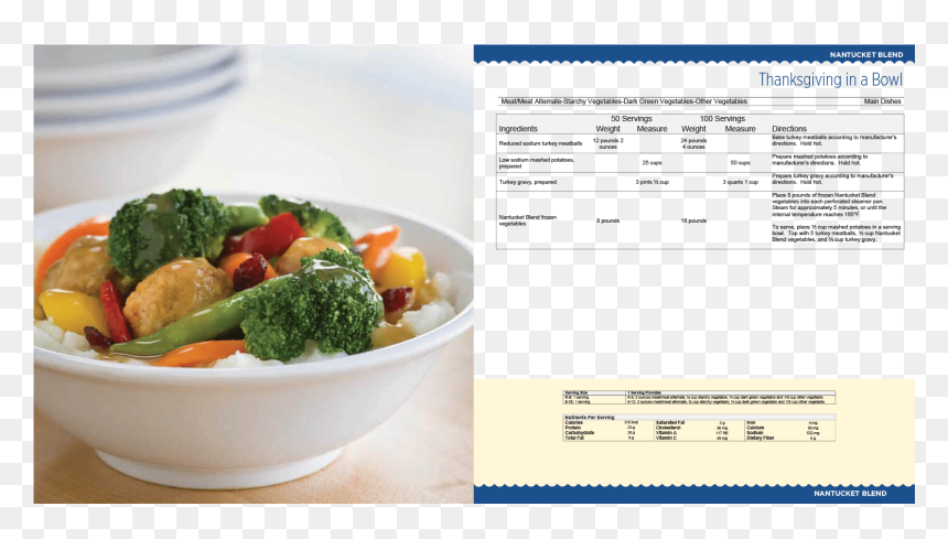 Side Dish , Png Download - Side Dish, Transparent Png - tweet png