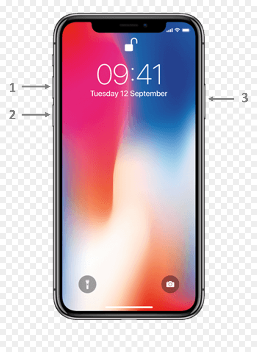 Iphone X Price In Pakistan, HD Png Download - continue button png
