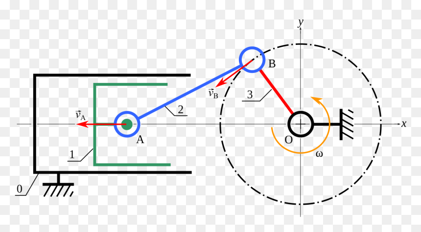 Mouvement D Un Piston, HD Png Download - pistons png
