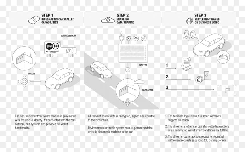 Story Big - Illustration, HD Png Download - daimler logo png