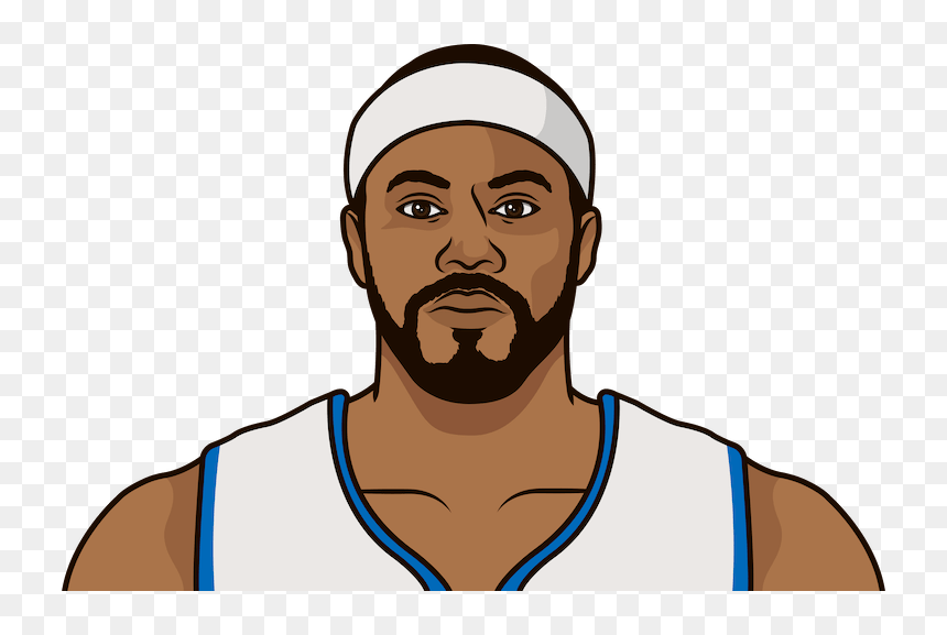 Pistons Png, Transparent Png - pistons png