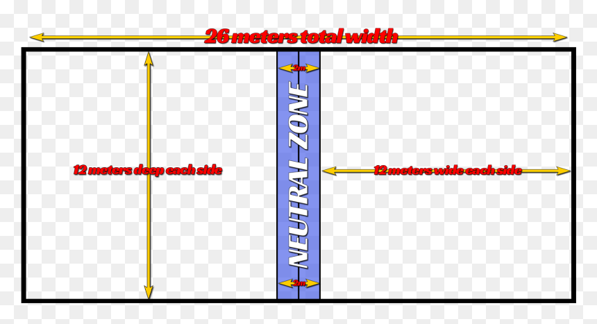 Drumline Battle Zone, HD Png Download - drumline png