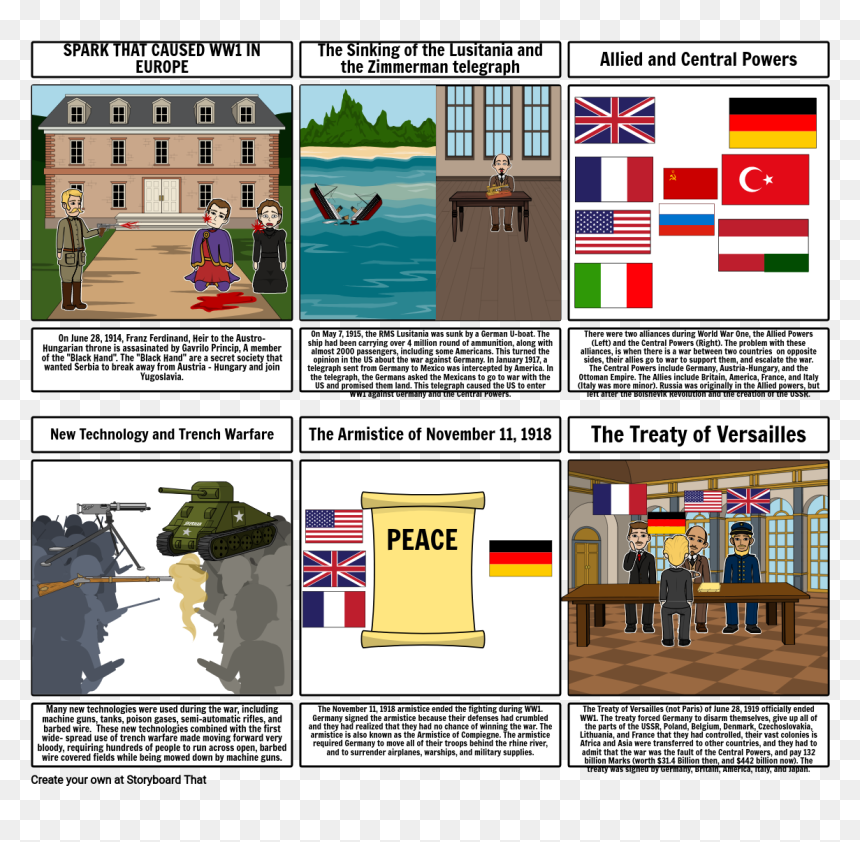 Boating, HD Png Download - world of warships png