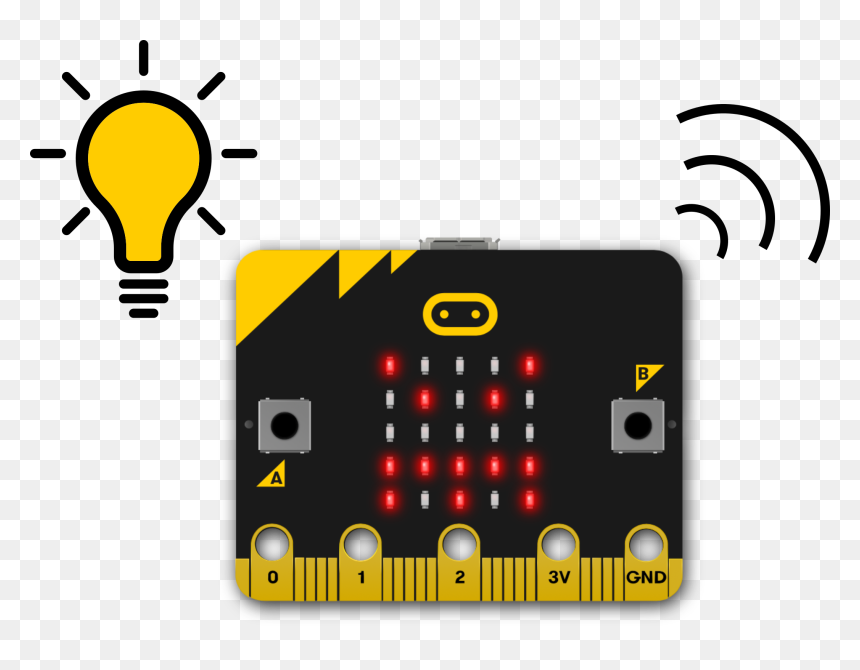 Bit Showing Angry Face With Radio Waves Coming Out - Mikro Bit, HD Png Download - radio wave png