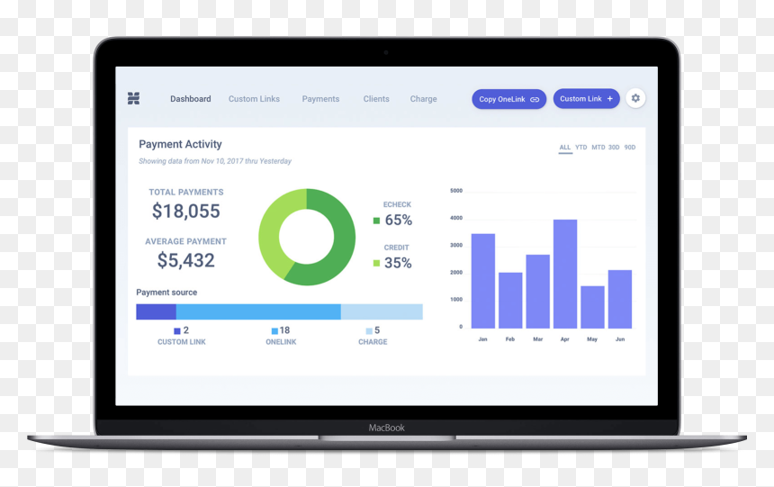 Headnote Dashboard - Epayment Dashboard, HD Png Download - major credit cards png