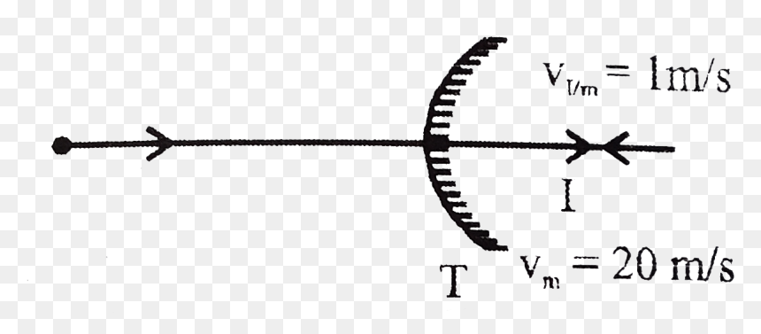 Circle, HD Png Download - running away png
