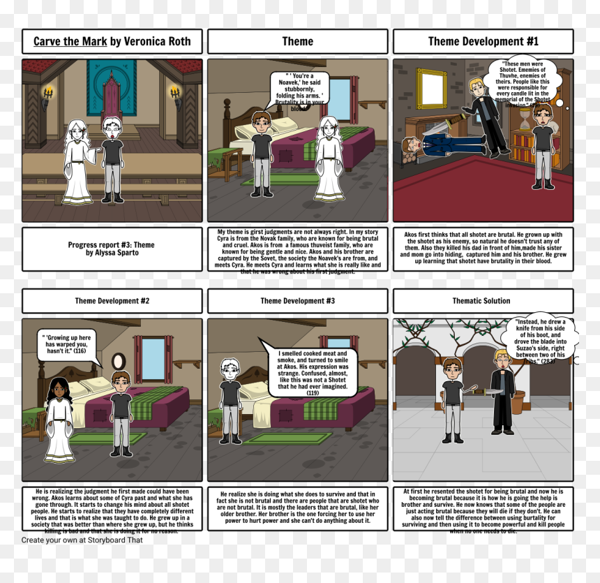 Cartoon, HD Png Download - confused meme png