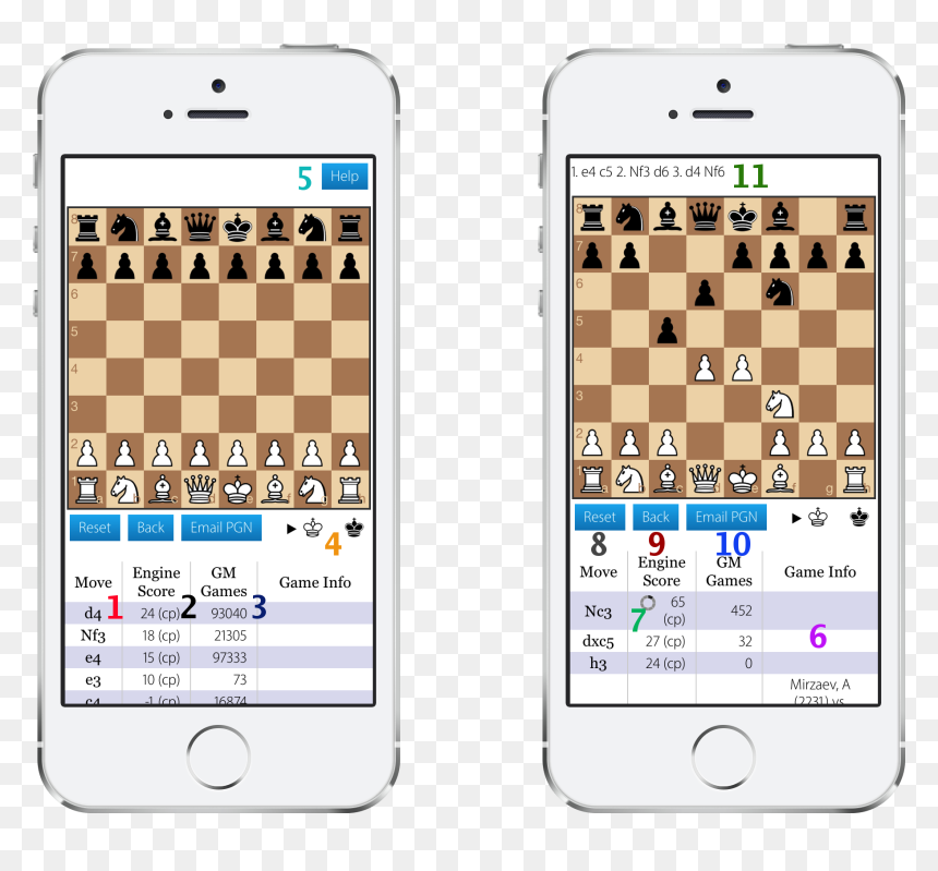 Arkon-key - Iphone 7 Plus Checkered Case, HD Png Download - chess pawn png