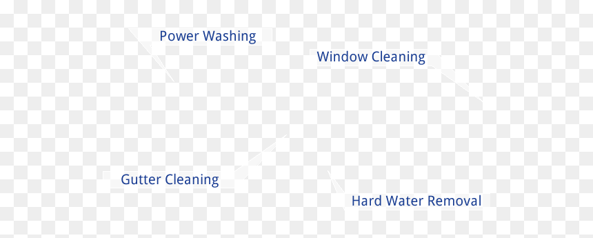 Parallel, HD Png Download - squeegee png