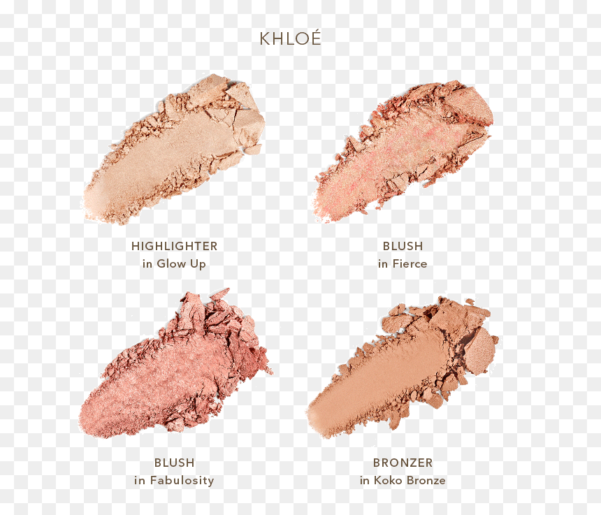 Becca X Khloe Kardashian & Malika Haqq Bronze Blush, HD Png Download - khloe kardashian png
