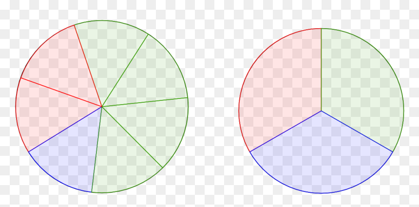 Circle, HD Png Download - wheel of fortune logo png