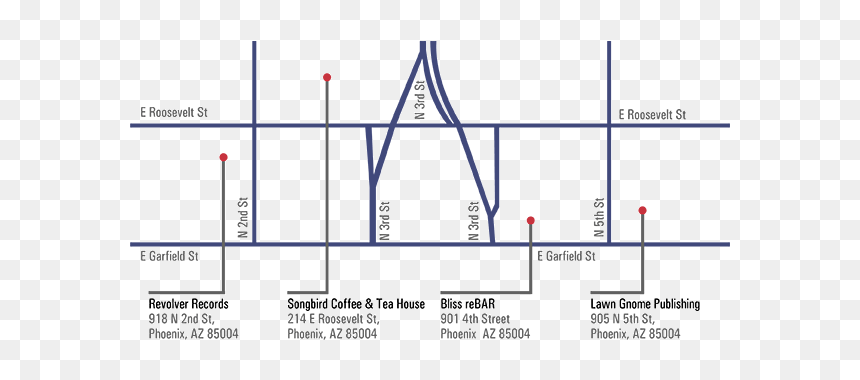 Diagram, HD Png Download - gritty texture png