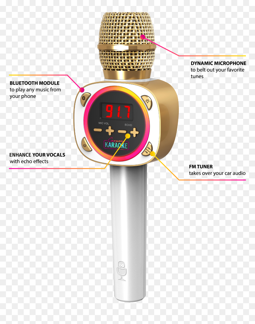 Karaoke, HD Png Download - karaoke singer png