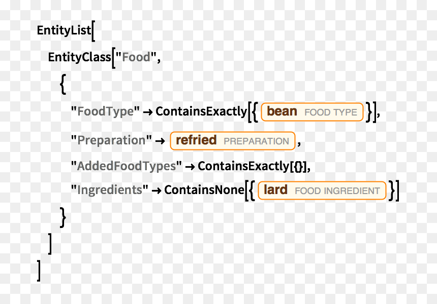Screenshot, HD Png Download - ingredients png
