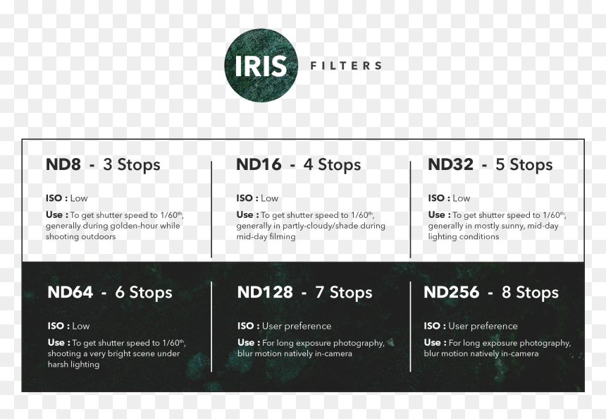 Screenshot, HD Png Download - camera iris png