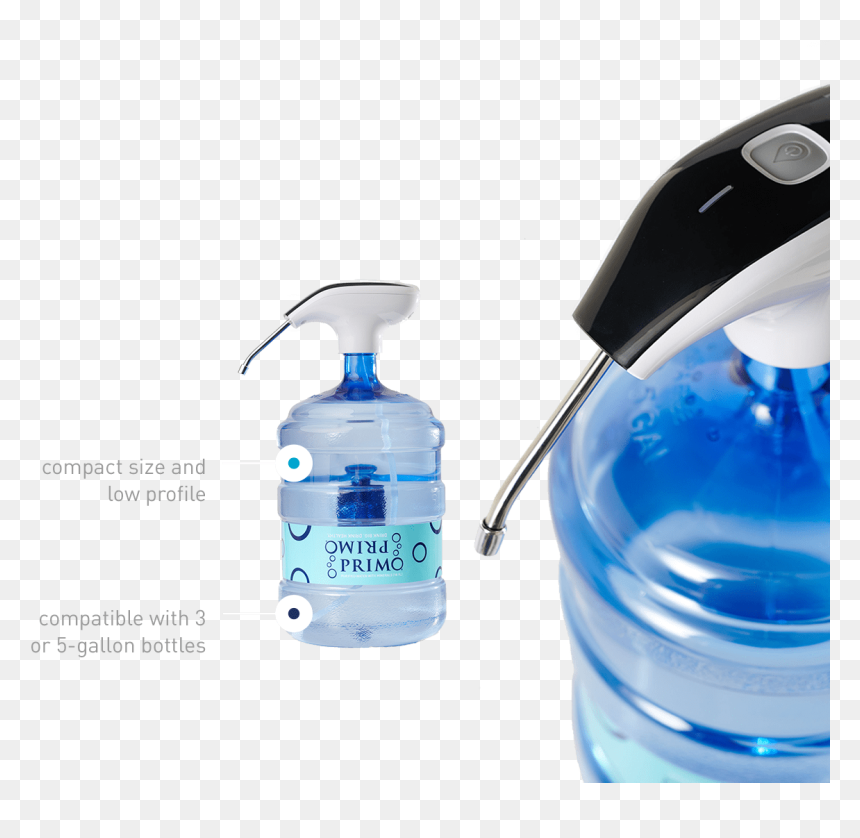 Primo Water, HD Png Download - holy water png