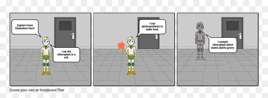 Cartoon, HD Png Download - chloroplast png