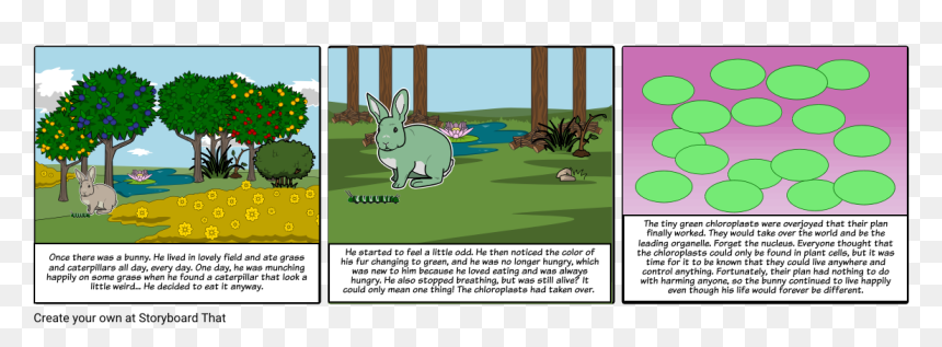 Cartoon, HD Png Download - chloroplast png