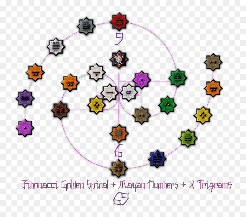 Circle, HD Png Download - golden spiral png