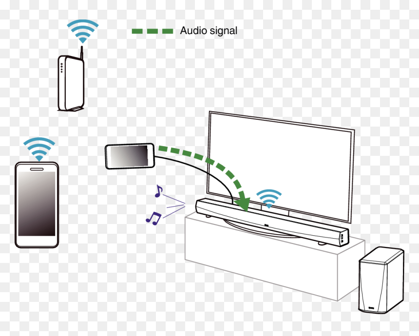 Diagram, HD Png Download - aux cord png