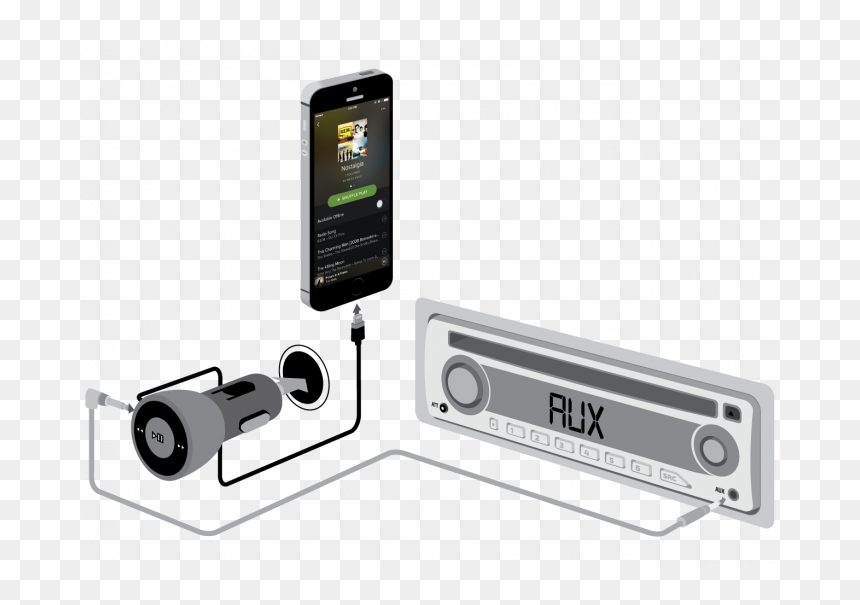 Iphone 7 Car Aux And Charger, HD Png Download - aux cord png