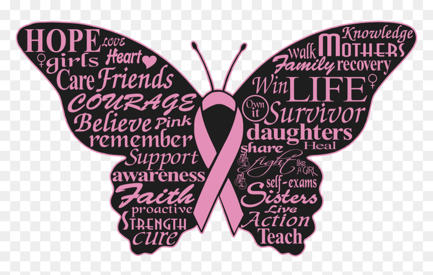 Breast Cancer Logo Butterfly, HD Png Download - pink ribbon banner png