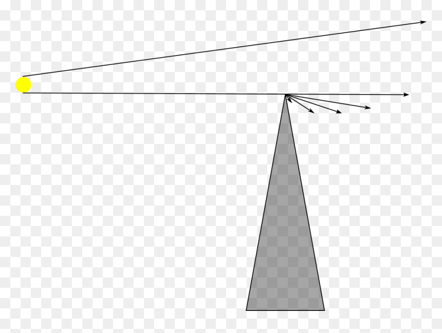 Clip Art, HD Png Download - rayo de luz png