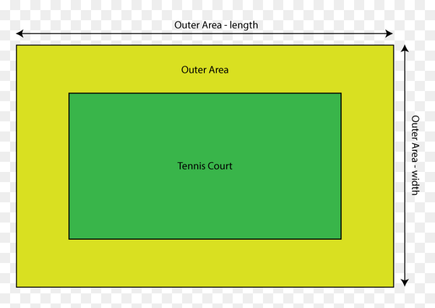 Tennis Court Png, Transparent Png - tennis court png