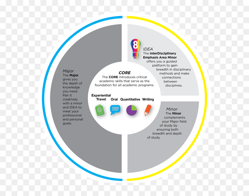 Circle, HD Png Download - field goal post png
