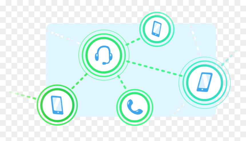Circle, HD Png Download - call center png