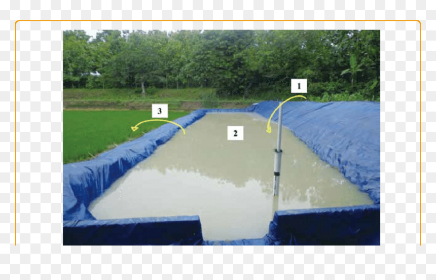 Artificial Turf, HD Png Download - flowing water png